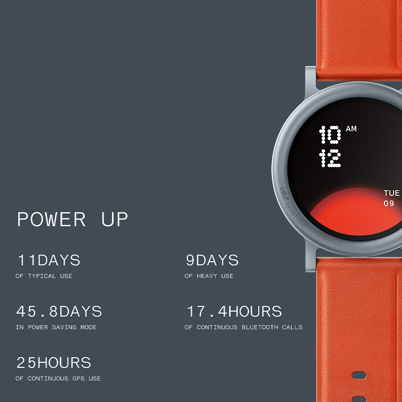 CMF by Nothing Watch Pro 2 Glo – Timex Watches Smartwatch Bewertung und Preis