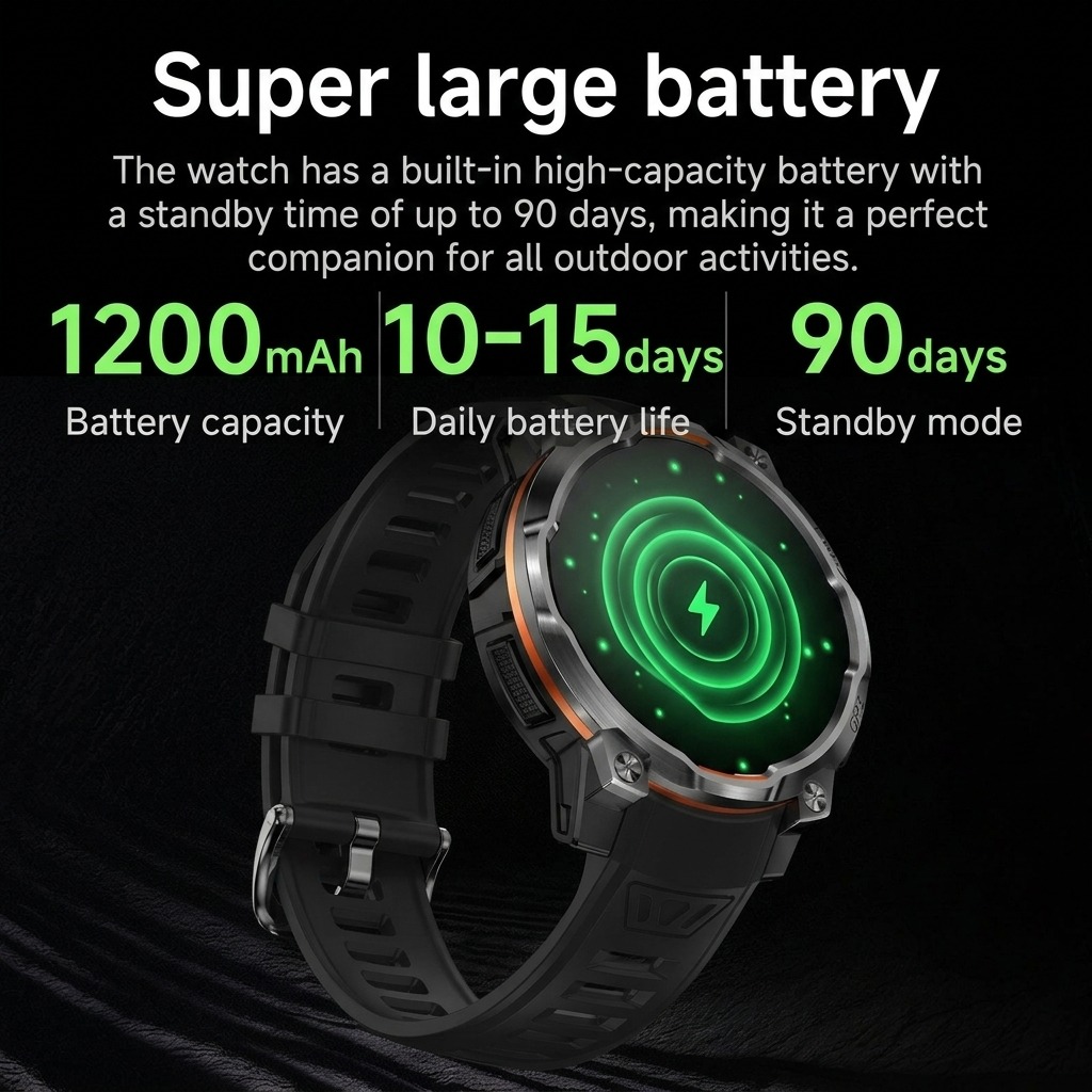 VWAR Neue Outdoor-GPS-Smartwat – Watch Vs Smartwatch Bewertung und Preis