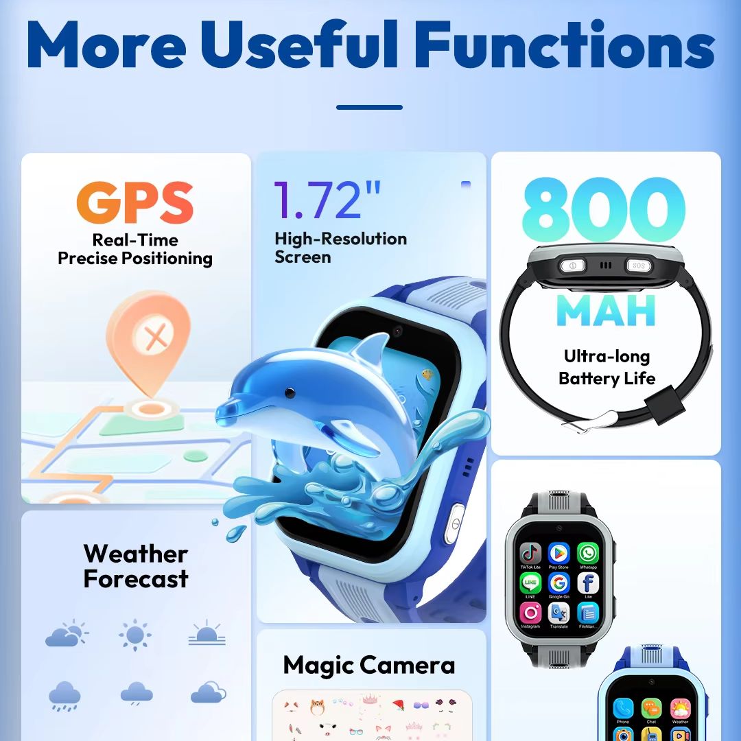 Wonlex 4G Kinder Smartwatch KT – Smartwatch Watches For Kids With Gps Bewertung und Preis