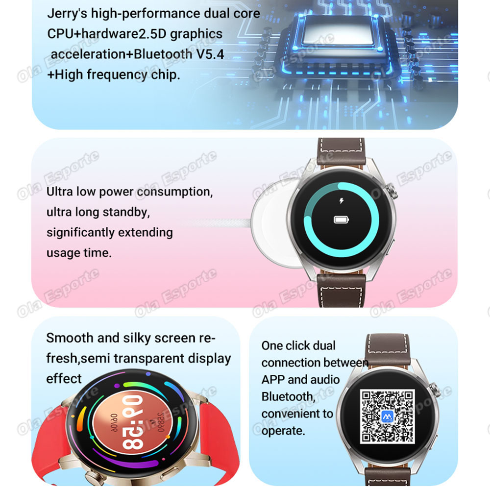 2026 Neue Smartwatch für Männe – Watches Ladies Smartwatch Bewertung und Preis