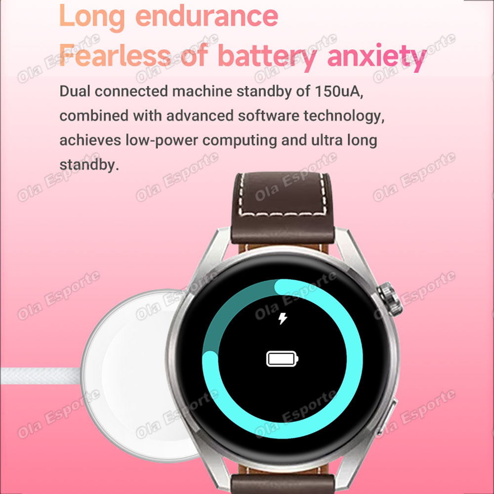 2026 Neue Smartwatch für Männe – Watches Ladies Smartwatch Bewertung und Preis