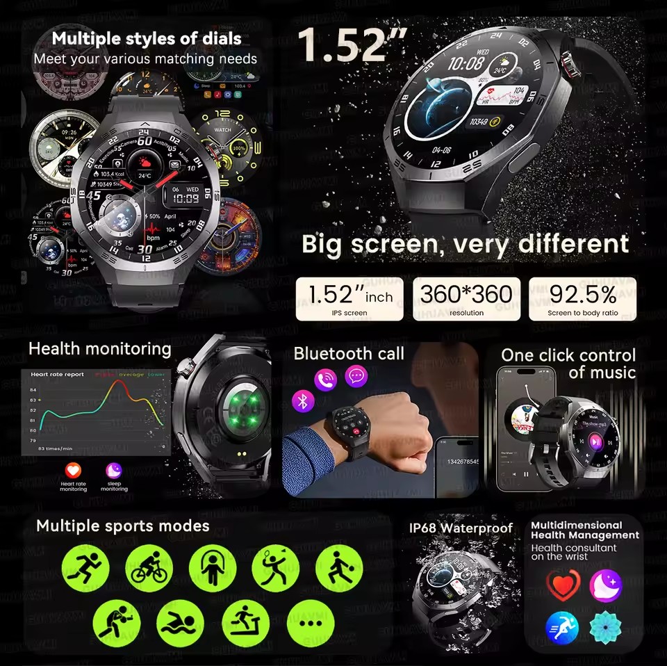 Original GS5 Pro GPS Sportuhr  – Smartwatch Watches For Women With Gps Bewertung und Preis